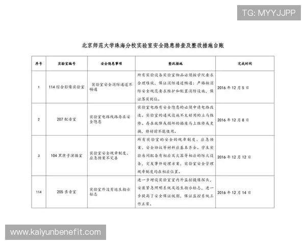 开云体育网页版登录安全保障措施,保障用户账号信息安全的实用建议与措施 开云体育网页版登录安全保障措施,保障用户账号信息安全的实用建议与措施