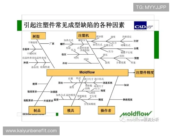 开云体育旗舰厅客户端常见问题及解决方案汇总 开云体育旗舰厅客户端常见问题及解决方案汇总