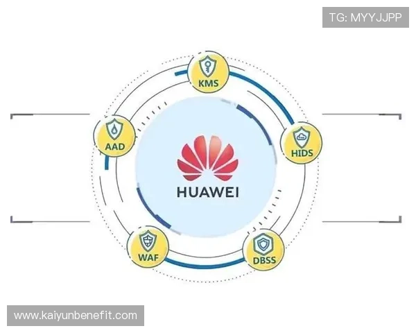 开云金年会集团网址数据安全与用户信息保护措施